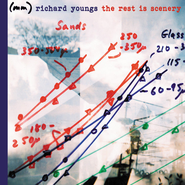 Richard Youngs - The Rest Is Scenery (CD, Album)