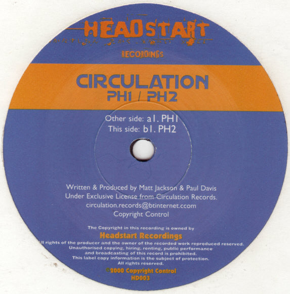 Circulation - PH1 / PH2 (12