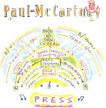 Paul McCartney - Press (12